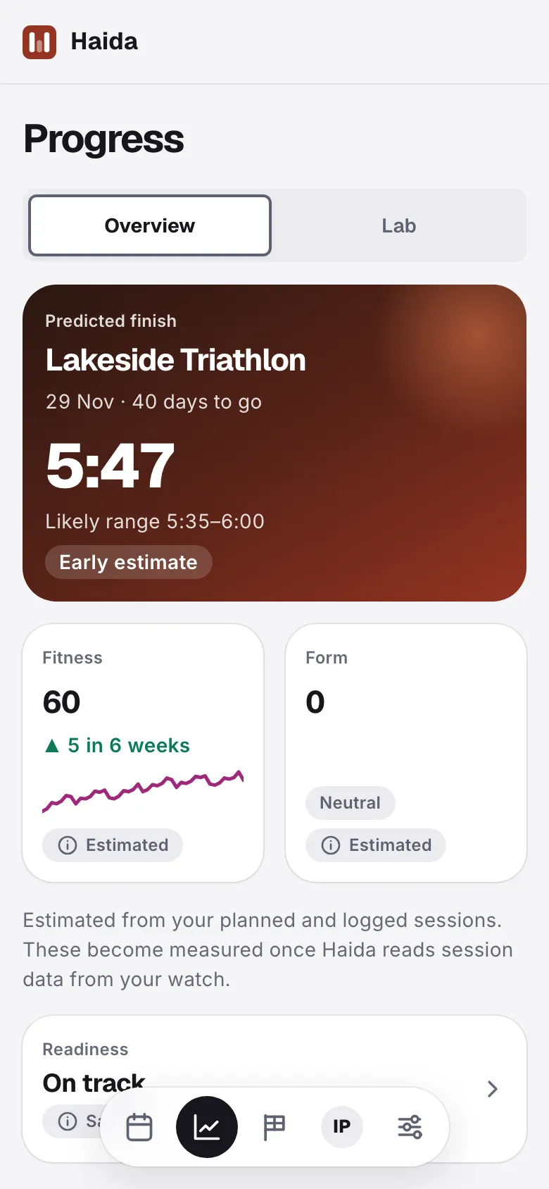 The Progress screen: the predicted finish time, then estimated fitness and form, each labelled as an estimate.